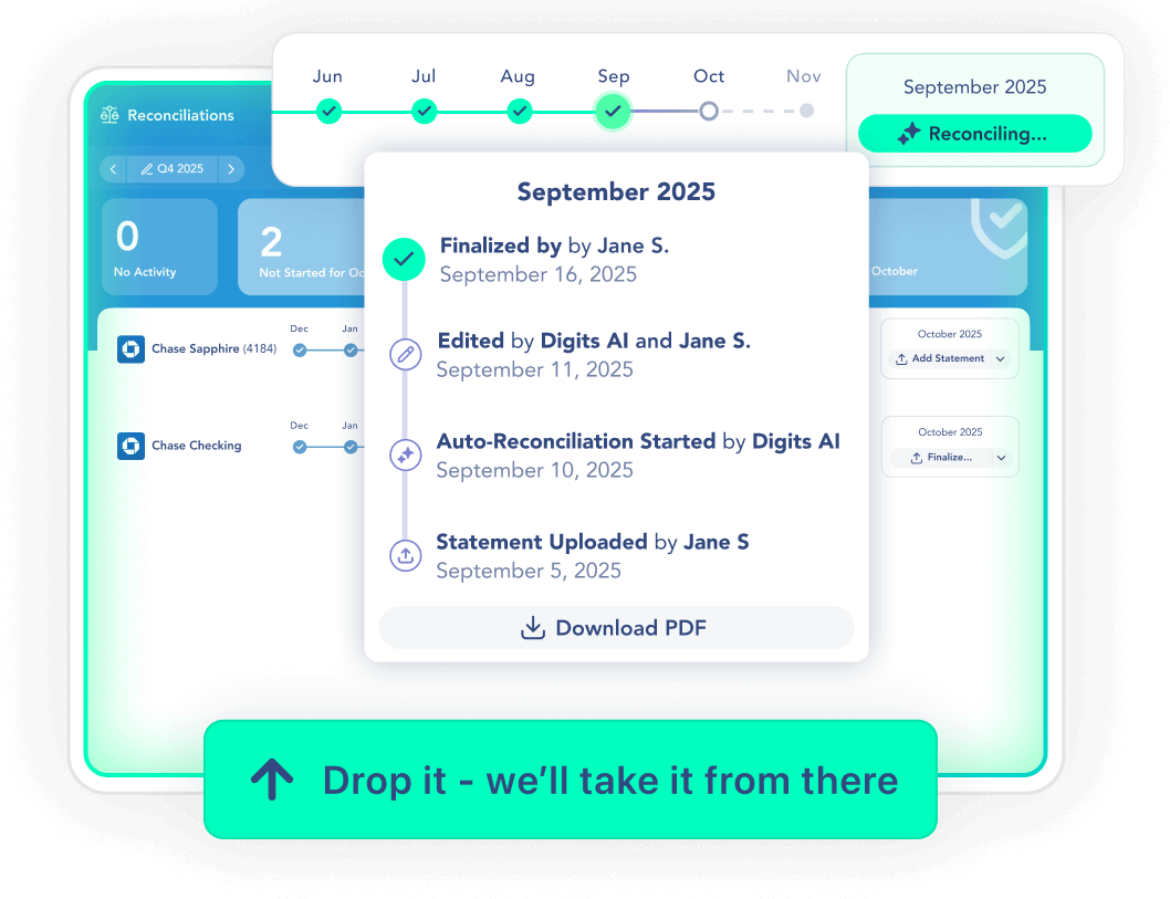 Digits platform