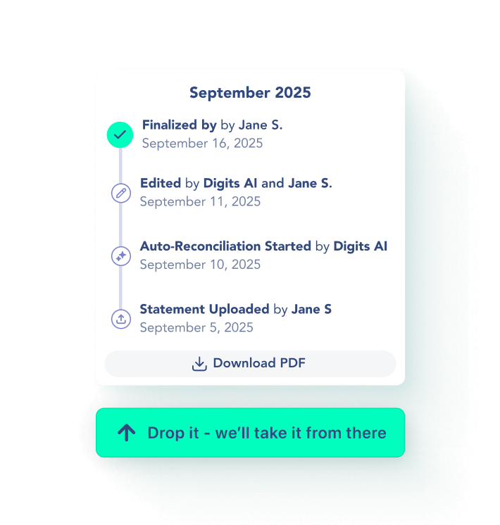 Digits platform